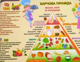 Шкільну їдальню в одному із закладів освіти Попасної оздобили спеціальними стендами