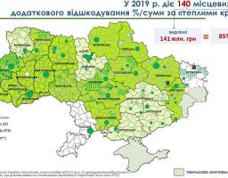 Цьогоріч українці вже отримали майже 600 мільйонів гривень «теплих кредитів»
