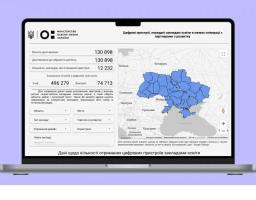Стежте за розподілом ноутбуків для навчальних закладів - Мінцифри запустило інтерактивний дашборд