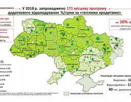 Із року в рік місцева влада у тісній співпраці з Держенергоефективності все активніше надає підтримку населенню та ОСББ в утепленні осель.