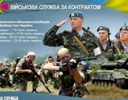 Запрошуємо на військову службу за контрактом до Збройних Сил України
