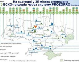Вже понад 500 ЕСКО-тендерів оголошено через Систему «PROZORRO»
