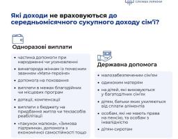 З 1 липня 2025 року в Україні реалізується експериментальний проєкт з надання базової соціальної допомоги.
