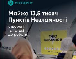 пункти незламності