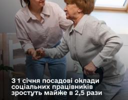 зростання посадових окладів 
