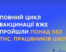 Луганщина серед лідерів регіонів повного циклу вакцинування від COVID-19 працівників шкіл