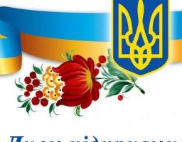 Привітання в.о. голови Попаснянської райдержадміністрації Романа Колесника з Днем підприємця