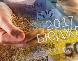 Управління фінансів провело публічне представлення звіту про виконання районного бюджету за 2017 рік