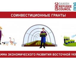 Данська рада у справах Біженців (DRC) розробляє нову грантову програму