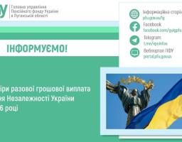 разові грошові виплати до Дня Незалежності України