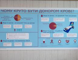 донорство крові