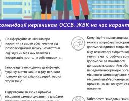 Рекомендації керівникам ОСББ, ЖБК на час карантину