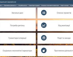 Запрацював Портал економічного та соціального відновлення
