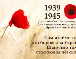 Привітання голови Попаснянської райдержадміністрації з Днем пам’яті та примирення та Днем перемоги над нацизмом у Другій світовій війні