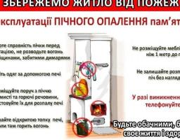 Правила пожежної безпеки при використанні пічного опалення