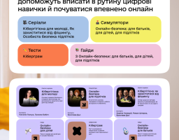 освітні серіали 