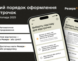 відстрочка від мобілізації 