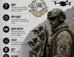 Вишкільний табір «ЧИН ГЕРОЇВ»