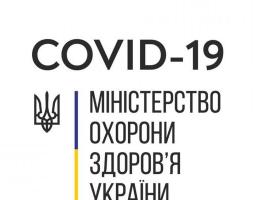 Алгоритм надання медичної допомоги хворим на COVID-19