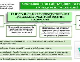 Можливості Онлайн будинку юстиції для громадських організацій