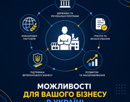 гранти для бізнесу 
