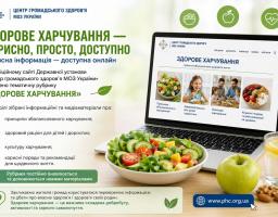 рекомендації щодо здорового харчування