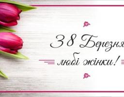 Привітання з нагоди відзначення 8 Березня