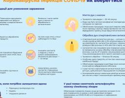 Переможемо коронавірус разом: Дотримуйтеся протиепідемічних заходів!