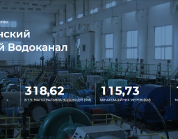 Роман Власенко надав нові доручення по питанню функціонування районного водоканалу