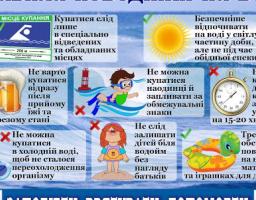 Рятувальники попереджають про необхідність дотримуватися правил безпеки на воді
