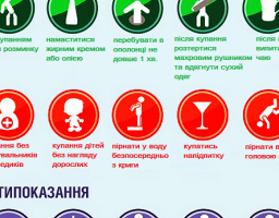 ЗАХОДИ БЕЗПЕКИ ПІД ЧАС ВОДОХРЕЩА